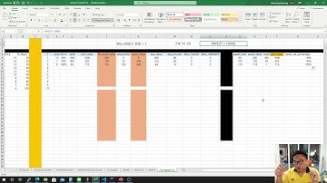 Python for trading - Rebalance Fix Percentage ใน Zone