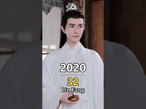 القمر يضيء من أجلك 2020 2025 طاقم العمل آنذاك والآن يومينجلونج شينغفي