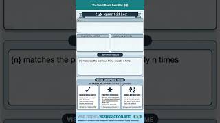 Full Match Exact Counts with Regex n 🎯 | Regex Made Quick & Simple Update