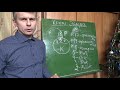 Математика 6 класс  Круги Эйлера