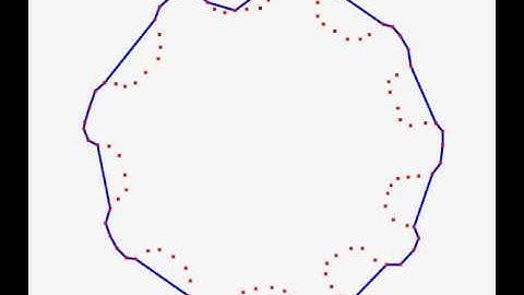 Boundary detection 1