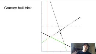 Convex Hull Trick Optimization - PES 2020 Abril