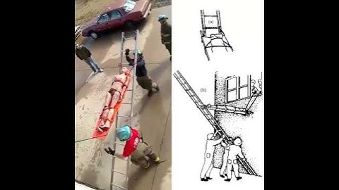 Essential Tips for Saving Lives #ladder #rescue #firefighter