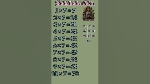 7 table easy trick #tamilstory #shortsfeed #moralstories #comedy#kidsvideo#funny#youtube#mathstricks