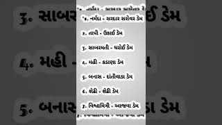 ગુજરાતના 7 મોટા ડેમ | Talati 2026 IMP | Dam GK #shorts