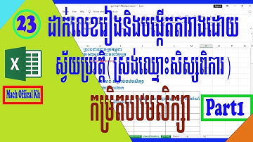 ដាក់លេខរៀងនិងបង្កើតតារាងដោយស្វ័យប្រវត្តិនៅក្នុងExcel(How To Formula On Excel) |Primary School|