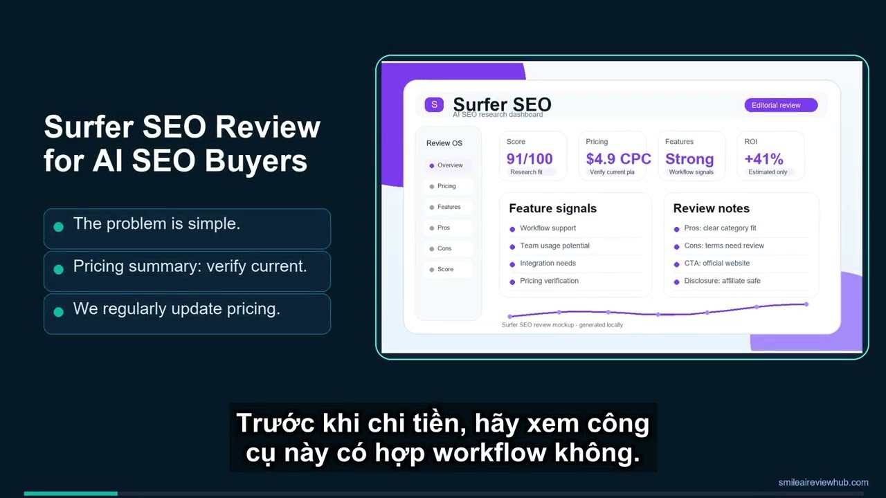 Smile AI Review Hub YouTube review thumbnail