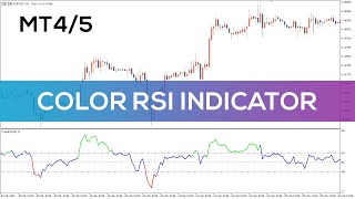 Color RSI Indicator for MT4 and MT5 - BEST REVIEW