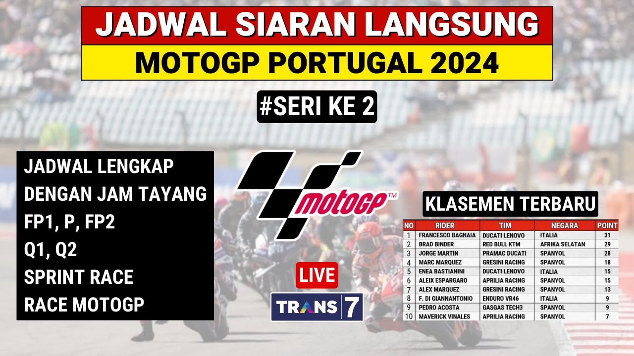 Jadwal MotoGP Portugal 2024 | GP Portugal Seri ke 2 | Klasemen MotoGP ...