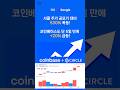 🚀서클 주가 530% 폭등! 스테이블코인 시대 개막?! #쇼츠 #shorts