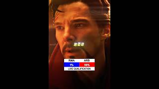 Can Real Madrid Comeback Vs Arsenal?..