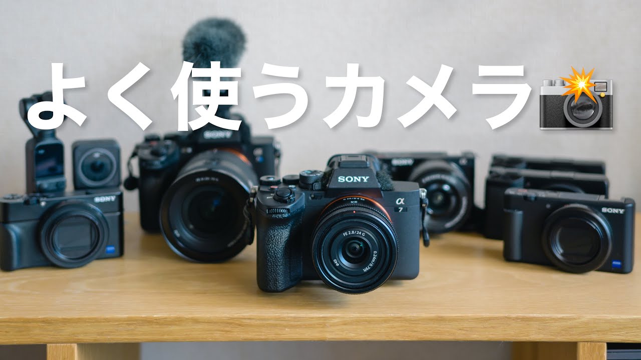 Recommended cameras and how to use them - YouTube