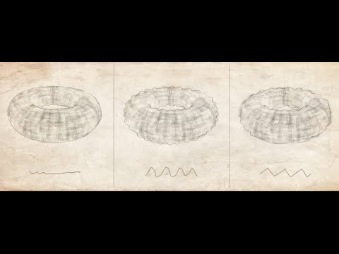Procedural Generation of