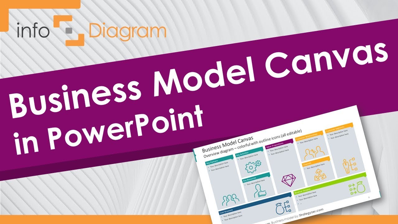 How to Present Business Model Canvas in Powerpoint