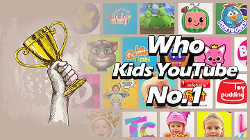 Top 20 Subscribed Kids YouTube Channels - Sub Count History [2006-2025]