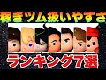 扱いやすいのは誰だ？稼ぎツムランキング7選【ツムツム】