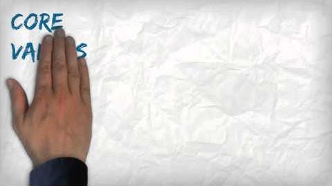 Core Theme vs Core Value