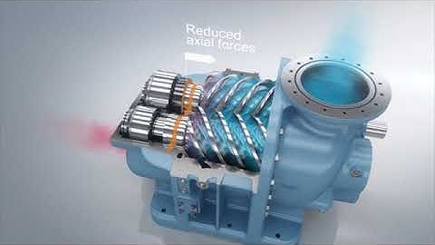 gea screw compressor product animation 1 0 video