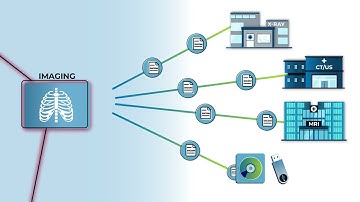 Introducing GateScanner Imaging Gateway