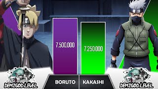 BORUTO VS KAKASHI Power Levels I Naruto / Boruto Power Scale I Anime Senpai Scale