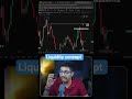 liquidity concept. # #trading #treader #stockmarket #liquidity #short