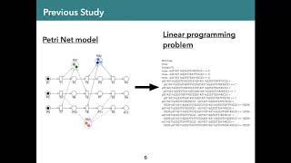 PDAA:195 Optimal Resource Allocation for Machine Learning Tasks in Distributed Computing