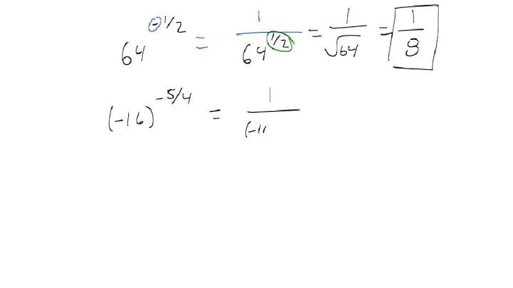 Simplifying Expressions with Negative Rational Exponents