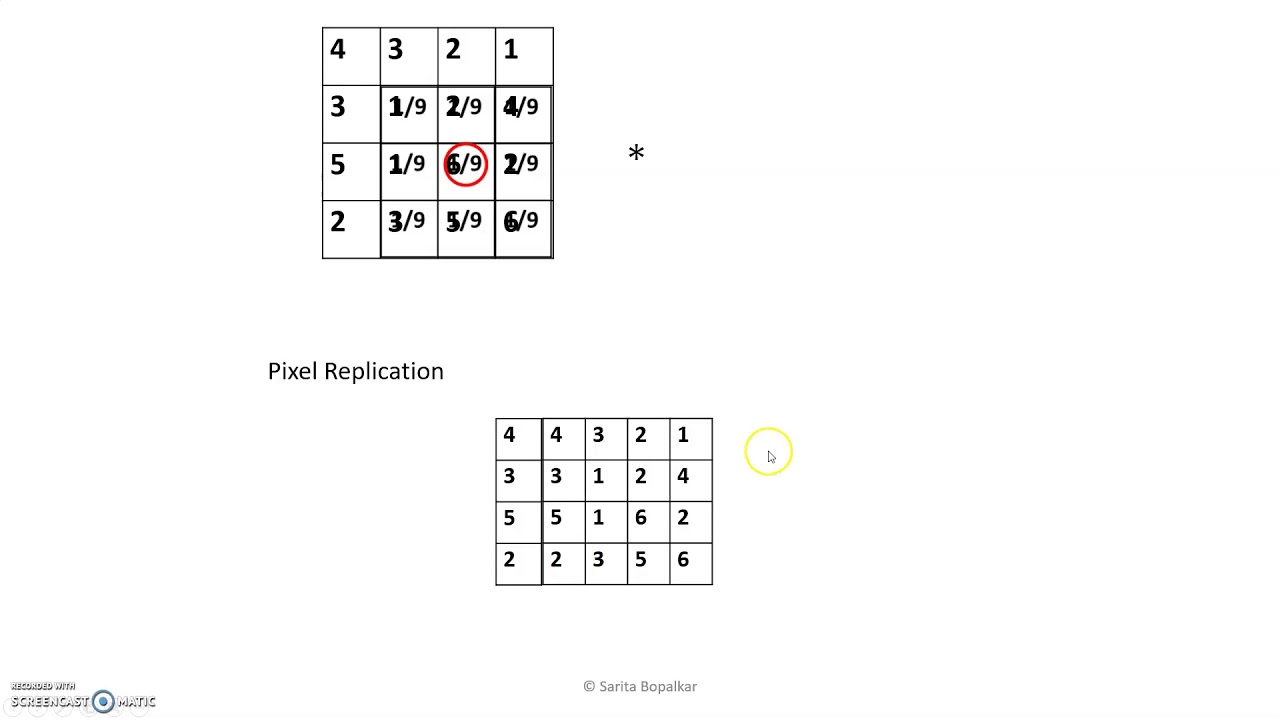 Image Low Pass Filtering in Spatial Domain YouTube