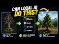 Can Local AI Replace GPT-5 for Game Development?