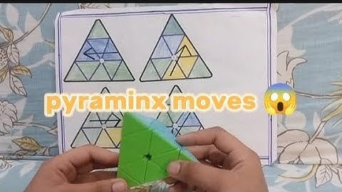 Mind blowing trick to Mastering pyraminx/How to solve pyraminx just 4 moves