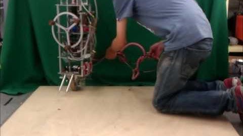 Path Following Control of a Unicycle Robot