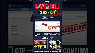 Don't get a GST notice this June! #ewaybill #gstupdates #taxalert