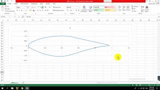 airfoil geometry