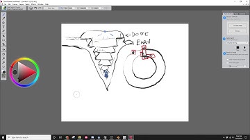 Unreal Engine Live Stream ART #3 - MMO - Asset creation and animation for PlaneShift