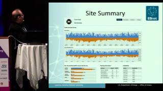 TNC2012 - Networking for apps