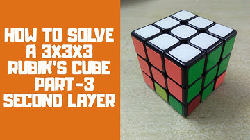 How to solve 3x3x3 Rubik