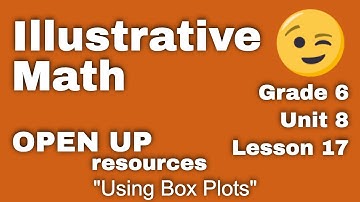 😉 6th Grade, Unit 8, Lesson 17 "Using Box Plots" |  Illustrative Math