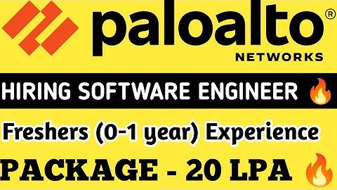 Palo Alto Is Hiring Associate IT Software Engineer | 2021/2022 Batch | Full Time