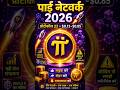 Pi Network (PI) Price Prediction 2026 #shorts