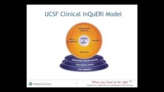 The UCSF Clinical InQuERI Model Part 1