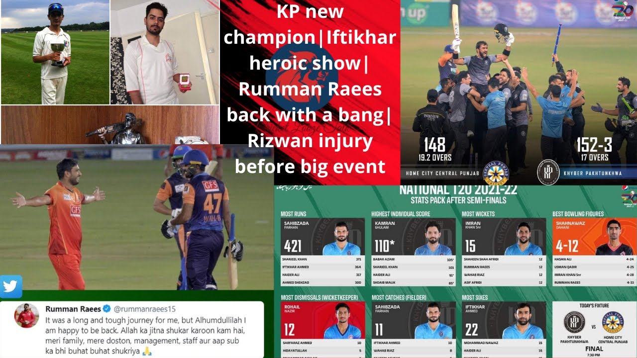 KP new champion|Iftikhar heroic show| Rumman Raees back with a bang| Rizwan injury before big event