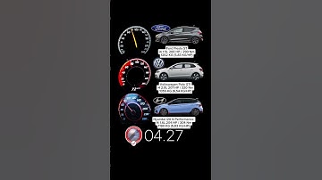 Thumbnail of HYUNDAI i20 N Performance 204 HP vs VW Polo VI GTI 207 HP vs Ford Fiesta ST 200 HP #acceleration