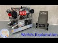 67101C Vex Spin Up Worlds Explanation