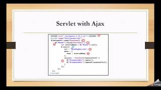 Part-3 # Servlet Application with Ajax Request | Ashok IT