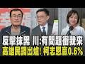 李四川:有問題衝著我來! 反擊房產抹黑競辦批蘇巧慧:不譴責卻護航? 高雄真變天? 柯志恩公布民調差0.6%遭賴瑞隆轟自產自銷 柯:別太玻璃心｜【政治懶人包】｜TVBS新聞 @TVBSNEWS01