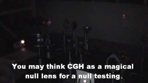 Customized Computer Generated Hologram (CGH) [Part 2/3]