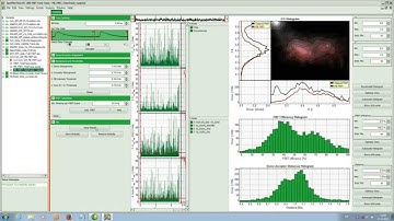 SymPhoTime Tutorial: Calculate Ratiometric Single Pair FRET Distributions Using PIE-FRET