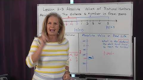Math 6 Lesson 2 3 Absolute Values of Rational Numbers