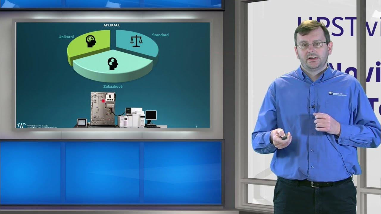 Wasson ECE Instrumentation, EU branch, Czech language ONLY, General