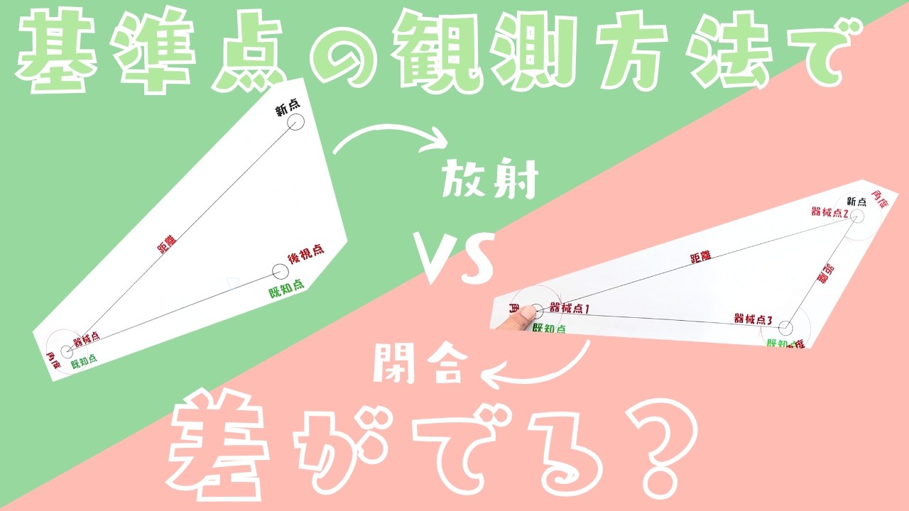 【中古】 測量学要論 Triangulation] Comparing theodolite and total station! - YouTube